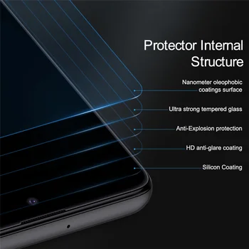 Za Samsung Galaxy A51, Kaljeno Steklo NILLKIN Neverjetno H+Pro Odporne 2.5 D, Kaljeno Steklo Screen Protector