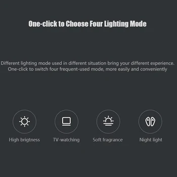 Original Xiaomi Smart LED Žarnica Svetilka WiFi Daljinski upravljalnik Mijia E27 Žarnica mi Doma APP prilagodite svetilnost 6,5 W 220 - 240V