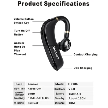 Lenovo Bluetooth Slušalke Pro Uho Kavelj Brezžične Slušalke Z Mikrofonom 40 Ur Za iPhone xiaomi Prostoročno, Slušalke Slušalka