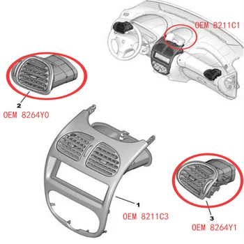 Primerna za Peugeot 206 Citroen C2 nadzorna plošča air outlet klimatske naprave air outlet klimatska naprava plošči ventilatorja rezilo veslo