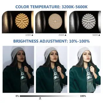 Neewer 2-Pack 2.4 G LED Softbox Razsvetljave, Komplet z Barvo Filtra:20x28 Palčni Softbox, 3200-5600K 48W Zatemniti LED Svetlobe Glavo EU Plug