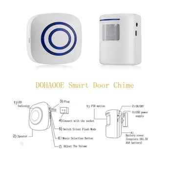 Vrata Gonge,Brezžični Poslovnih Gibanje Vrat Senzor, Detektor Smart Obiskovalec zvonec Home Security Dovoz Alarm z 1 Plug-in Rece