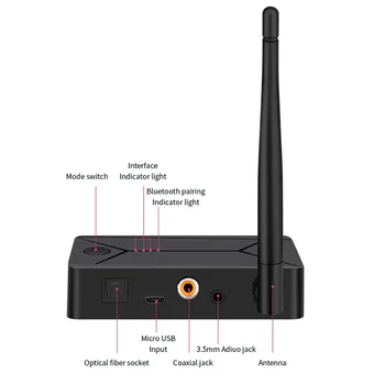 Brezžični vmesnik Bluetooth 5.0 Avdio Oddajnik 3.5 3.5 mm AUX Priključek RCA, USB Koaksialni Optični Stereo za TV PC Slušalke