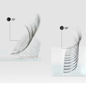 Yelix 3D Premade Glasnost Ljubitelje ruske Volumen Trepalnic Razširitve Posameznih Trepalnice Gruče Trepalnice Dolgo Steblo Umetno Cils Naravnih