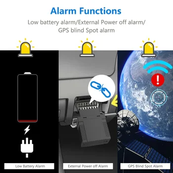 OBD GPS Tracker Podatkov Diagnozo Brezplačno Namestitev, 3G, GPS Lokator Tracker Jasno, Nepravilna Koda SOS Alarm realnem času Brezplačno APLIKACIJO za Sledenje