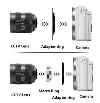 25 mm f/1.4 C Mount CCTV f1.4 Objektiv Mikro 4/3 m4/3 Olympus EPM3 EPL7 EPL5 OM-D EP1 EP2 EP3 EP6 EPL7 EPL6 EPL3 E-M5 EM10