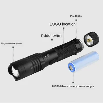 ZHIYU Prenosni L2 LED Svetilka baterijska Svetilka Ultra Svetla 18650 Lučka Ratating Zoom Power Bank Luč USB Polnilne Luči 3 Načini