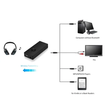 Bluetooth Sprejemnik Adapter Oddajnik 1-na-1 Bluetooth 3.0 EDR TV Avdio Stolpec Blutooth Receptor za TV Slušalke