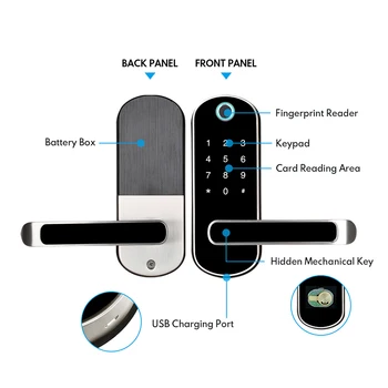 Biometrični čitalnik Prstnih Zaklepanje Vrat Tuya APLIKACIJO Smart Elektronsko Zaklepanje Varnega Doma Zaklepanje RFID Keykess Zvonec Digitalni Wifi Zaklepanje Vrat