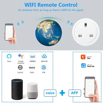 SMATRUL WiFi Smart Plug KRALJESTVU Adapter Brezžični Daljinski Glasovni Nadzor Power Energy Monitor Vtičnico Timer Stojalo za Alexa googlova Domača stran
