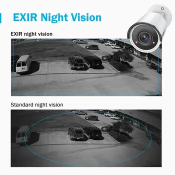 ANNKE 4X Ultra HD, 8MP POE IP Camera 4K Zunanja Notranja Neprepustna Omrežja Bullet EXIR Night Vision Opoz. na E-pošto Varnosti CCTV Kit