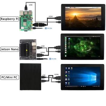 Raspberry Pi 4 Model B/ 3B+/ 3B 7 palčni 1024x600 IPS Kapacitivni Zaslon na Dotik z ohišjem, ki je Imetnik OSD Meni za Windows Jetson Nano