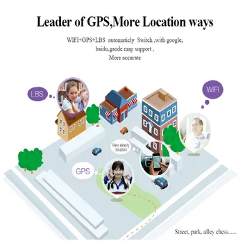 GPS Tracker Starejši Otroci Pametno Gledati Tracker Varnost Anti-izgubil Lokator, Wifi, GPS LBS Sledenje SOS Klic v Sili In Alarm