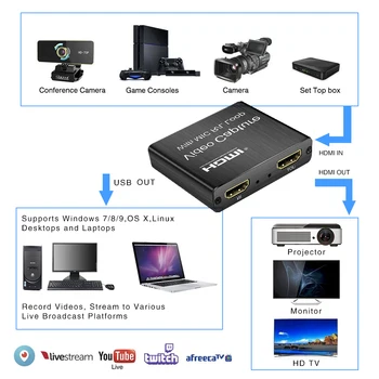 AIXXCO HDMI-združljive Video posnetke, Zajemanje Kartico 1080p Igre Capture Card USB 2.0 Diktafon Polje Naprave za Živo Pretakanje Video Snemanje