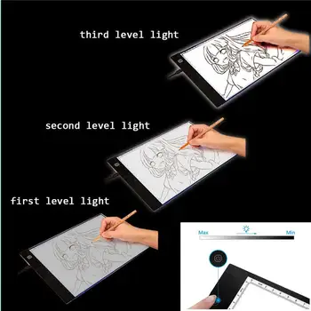 Wrumava A4 Ultra-tanek LED Luči Polje Sledilnega USB Napajalni Kabel možnost zatemnitve Osvetlitve LED Artcraft Iskanje Svetlobe Tipke za Umetnika Risanje