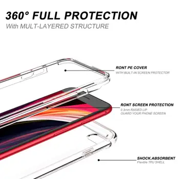 Luksuzni jasno, pregledno Primeru Za iPhone 7 8 SE2020 PC Shockproof Telefon Primerih Za iPhone 8 7 SE2020 s odporna na praske težko nazaj
