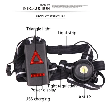 Nepremočljiva Rdeče Belo opozorilna Lučka Prsih Lučka L2 LED Noč zapored Svetilka USB Polnilne Varnost Svetlobe Šport Running Light
