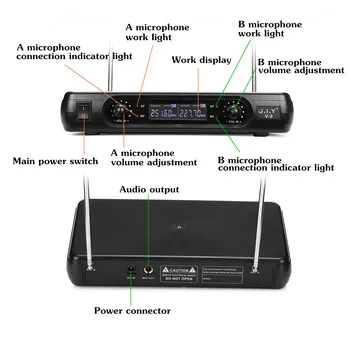 Brezžični Mikrofon 2-kanalni Ročni Mikrofon Brezžični Mikrofonski Sistem Z LCD Zaslonom Visoke Stabilnosti Za Stranke, Karaoke Show