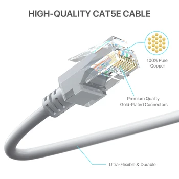 5M 10M 20M, 30M 50M Cat5 Ethernet Omrežni Kabel RJ45 Obliž na Prostem Nepremočljiva LAN Kabel Žice Za IP CCTV kamer