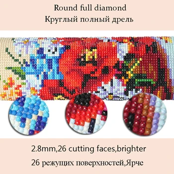 DPF Celoten krog Nosorogovo žival mačka Diamond Vezenje navzkrižno šiv diy diamond mozaik slikarstvo doma Dekor slikarstvo