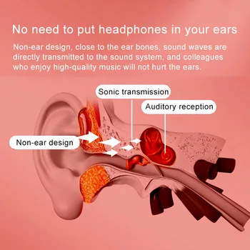 2020 Nove Slušalke Z Kostno Prevodnost Slušalke Bluetooth Brezžične Slušalke Blutooth Slušalke TWS Šport Nepremočljiva Čepkov