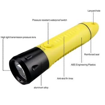 Profesionalna Potapljaška Svetilka Direktno Polnjenje Lanterna Težko lahka Nepremočljiva IPX8 Baklo ABS L2 LED 3 način vgrajeno baterijo 20-60M