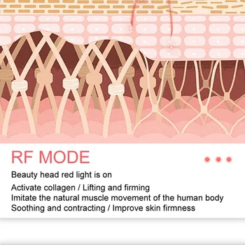 RF Dviganje Pralni Radijske Frekvence Kože Zaostrovanje EMS Obraza Massager Rejuvenator Proti Gubam Lepoto Instrument Belleza