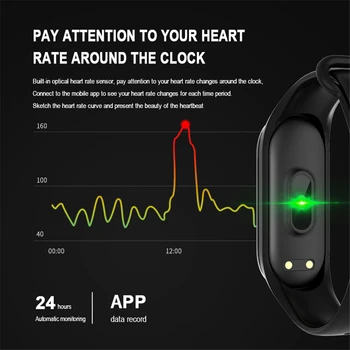 Pametna Zapestnica Ure Pametno Gledati Moški Ženske Športna Fitnes Tracker Krvnega Tlaka, Srčnega utripa Bluetooth Smartband reloj