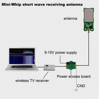 Mini-Bič MF/HF/VHF SDR Antena MiniWhip Kratkotalasni Aktivna Antena za Rude Radijske Cevi (Tranzistor) Radio RTL-SDR Prejeli A4-018