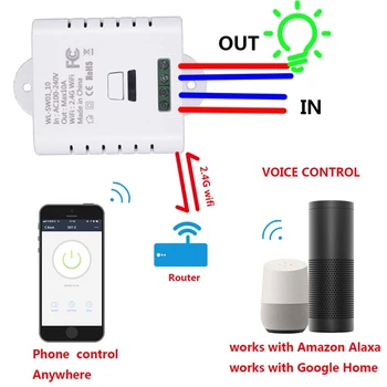 Wifi Smart Stikalo Rele, 10A Tuya Smart Življenje App Brezžični Daljinski upravljalnik Deluje z Alexa Ifttt Google Domov Mini
