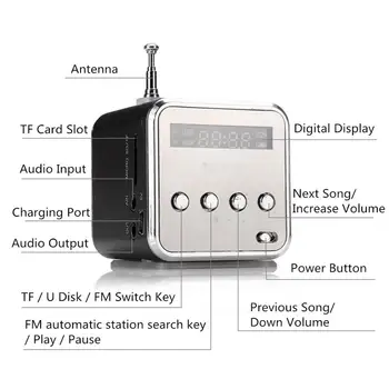 Mini Prenosni Zvočnik TD-V26 z Micro SD TF Kartice USB Disk Glasbeni Stereo Zvočnik Ojačevalnik za Prenosni računalnik, Mobilni Telefon, MP3