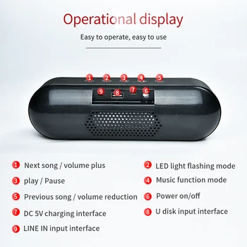 TG148 Mini LED Luči Bluetooth Zvočnik Prenosni Zunanji Bas Brezžični Zvočnik 3D Stereo Z Mikrofonom FM TF Kartice AUX Linijo