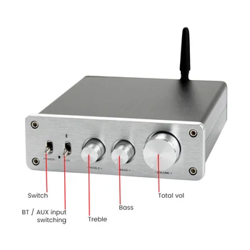 AIYIMA APTX Bluetooth 5.0 Amplificador TPA3255 Ojačevalnik 325Wx2 Hifi Stereo Audio Ojačevalnik za Domači Kino Zvok Zvočnikov Ojačevalec