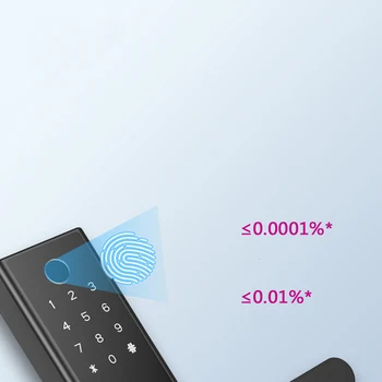 Tuya Smart Prstnih Električno Zaklepanje Vrat, Wifi, Bluetooth Geslo Domov Zaklepanje Vrat Brez Ključa Prstnih Dotik Zaslon Zaklepanje Vrat