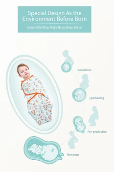 Inusulart novorojenčka spalna vreča 2pcs bombaž poletne posteljnine odejo dojenčka swaddle cocoon za novorojenčke baby wrap