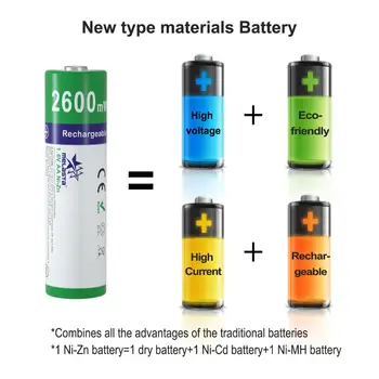 Melasta NIZN AA 1.65 V 2600mWh Baterija za ponovno Polnjenje z 4 reže LED USB polnilec Ni-Zn baterij za ponovno polnjenje za igrače, MP3, kamero