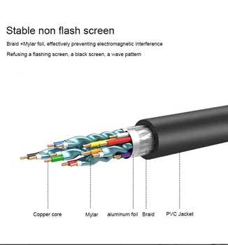 High Speed Kabel HDMI Pozlačen Povezavo s Črno Načinu 1080P,0,5 m,1 m,1,5 m,2m,3m,5m,8m,10m,15m